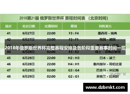 2018年俄罗斯世界杯完整赛程安排及各阶段重要赛事时间一览