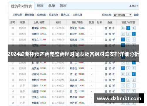 2024欧洲杯预选赛完整赛程时间表及各组对阵安排详细分析